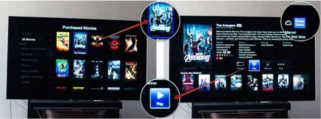 find itunes extras on Apple TV