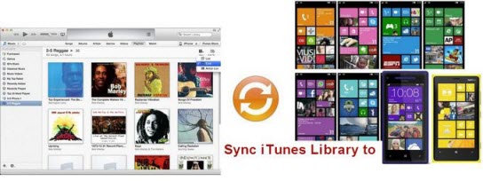 convert itunes drm m4v videos to Windows phone