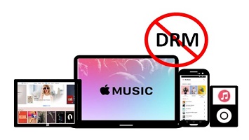 apple music drm removal